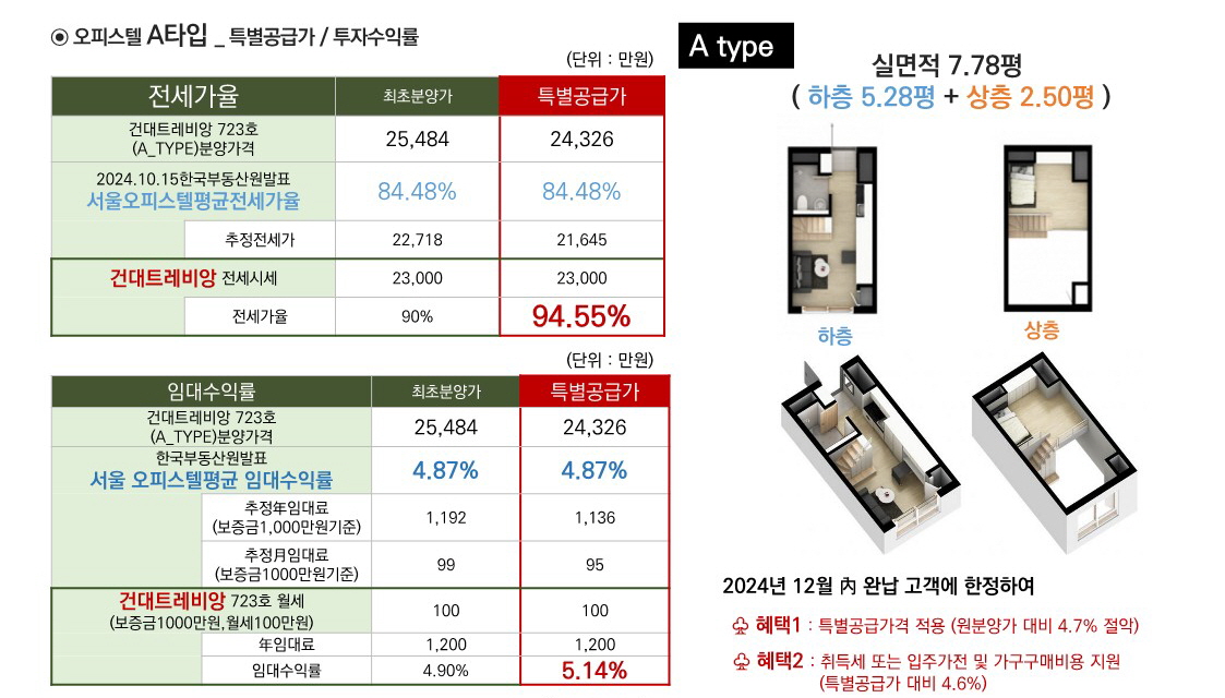 VER _ 20241018_건대 트레비앙 상품 안내서_최원국 수정_15-2.jpg